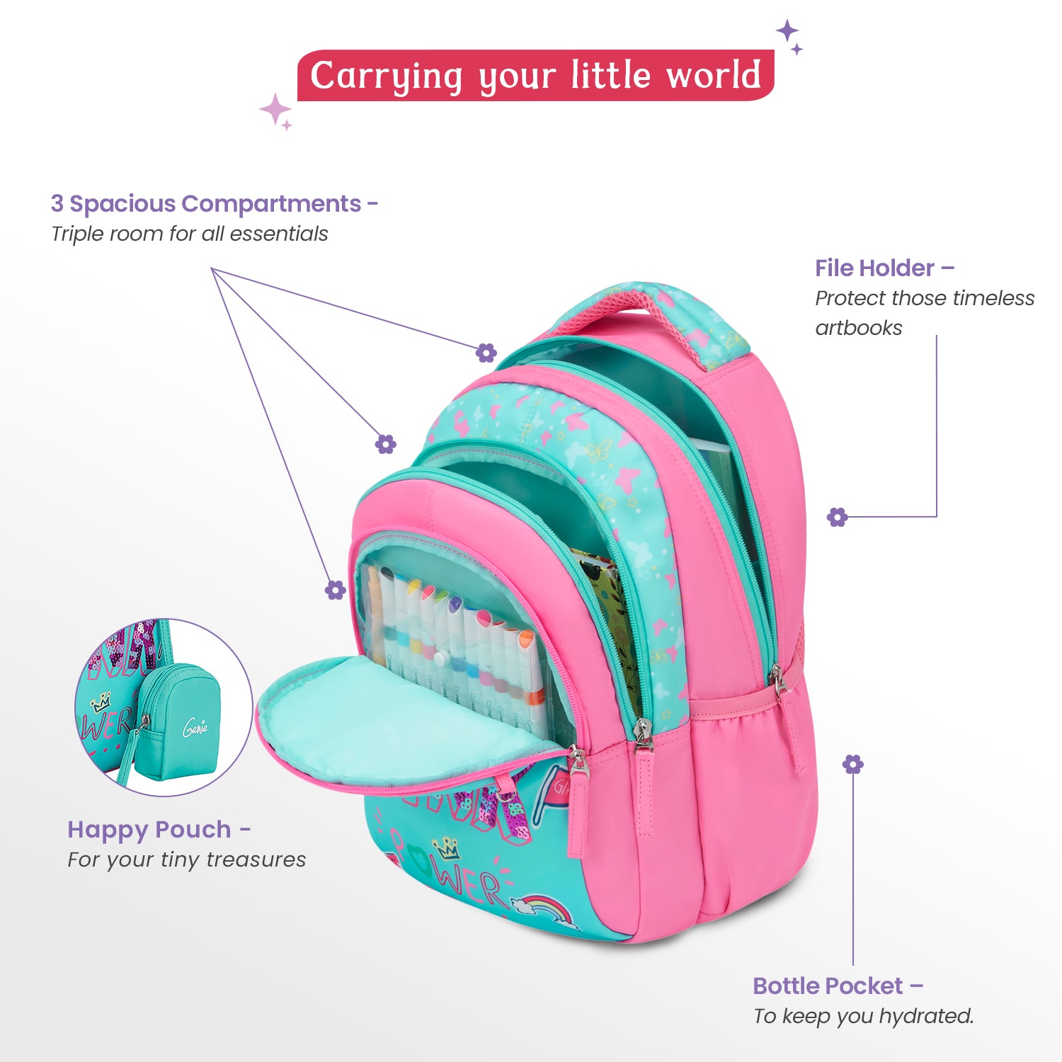 Pinkpower Small Backpack for Kids - Teal