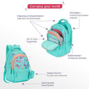 Nectar 27L Teal School Backpack