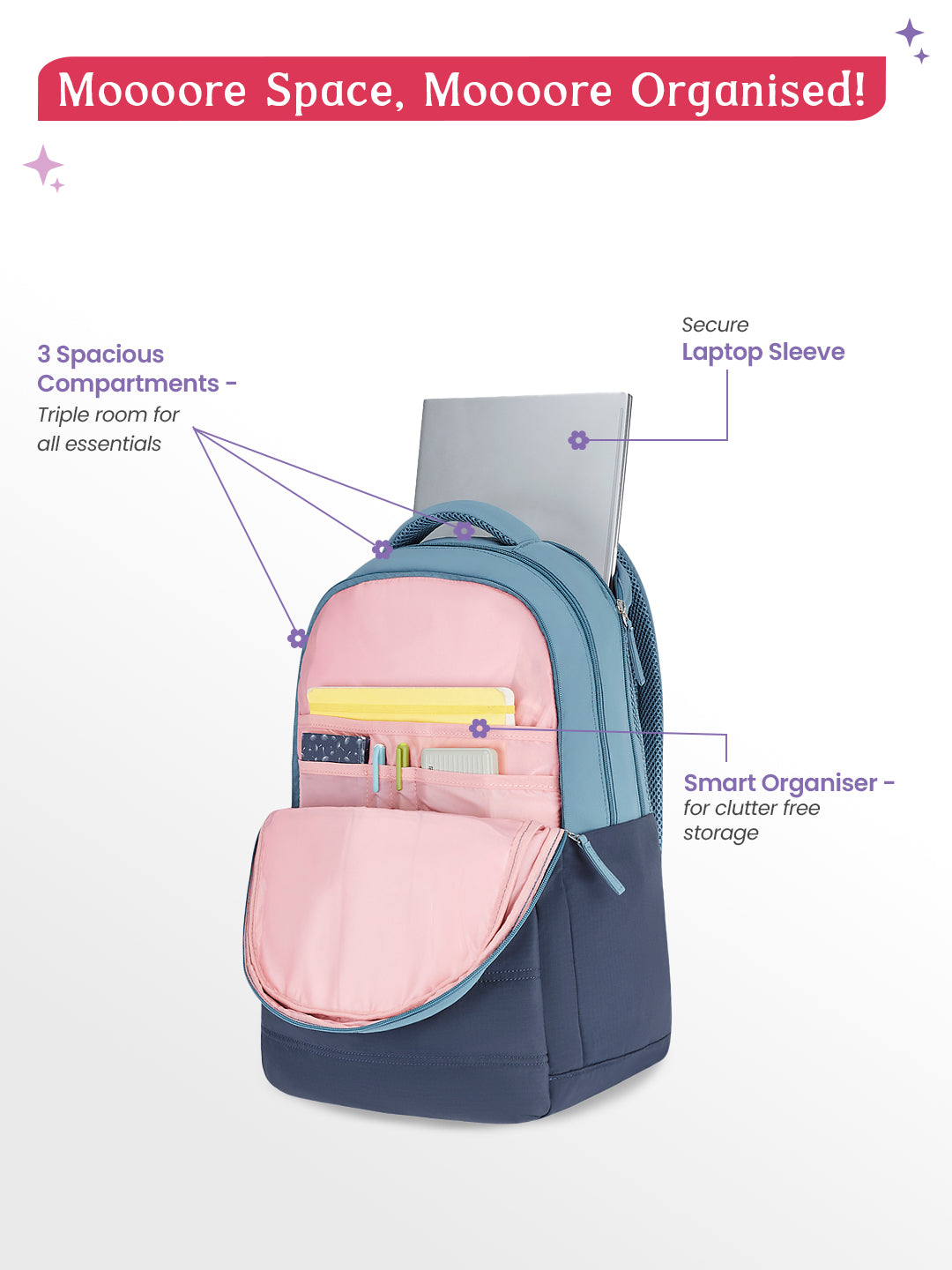 Marshmellow 36L Laptop Backpack With Raincover - Navy Blue